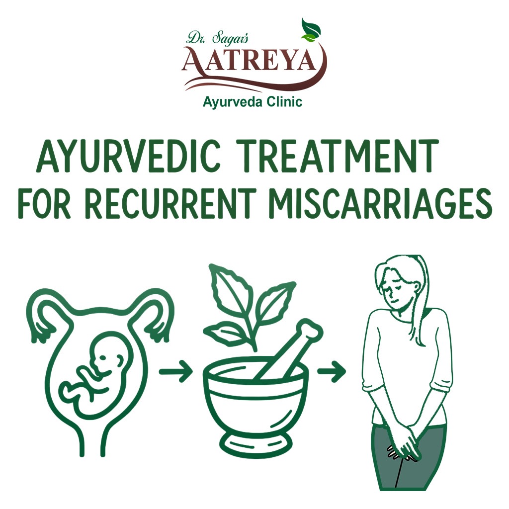Treatment for Recurrent Miscarriage in Baner | Aatreya Ayurveda Clinic